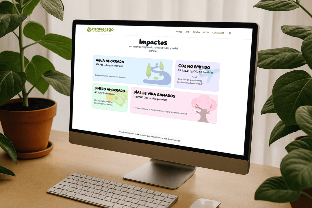 Impactos de GrowersGo